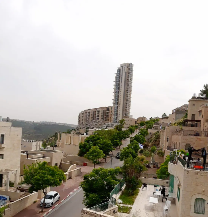 RealEstateIsrael